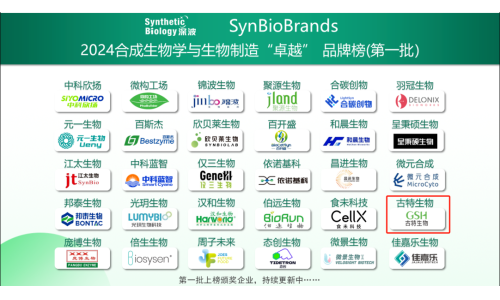 喜訊！古特生物榮登2024合成生物學與生物制造卓越品牌榜！